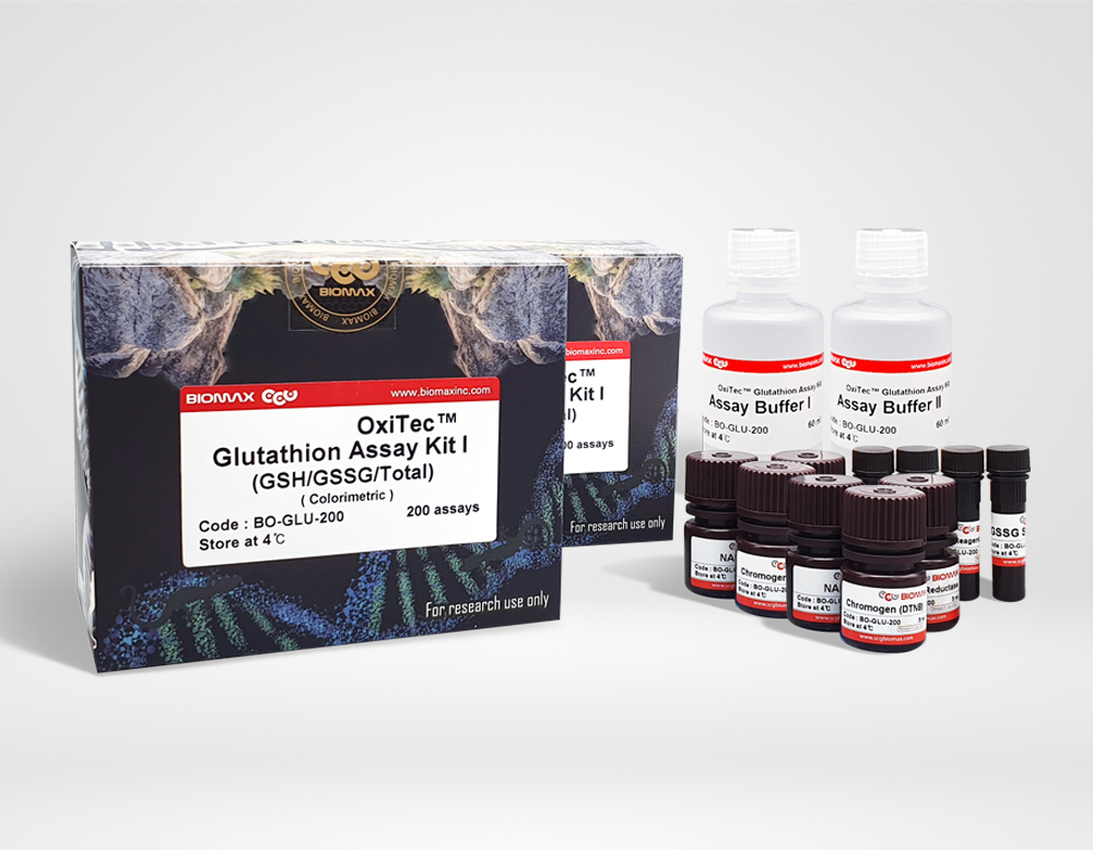 OxiTec™ Glutathione(GSH/GSSG/Total) Assay Kit