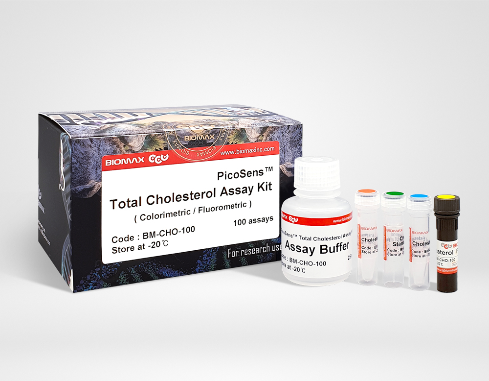 PicoSens™ Total Cholesterol Assay Kit