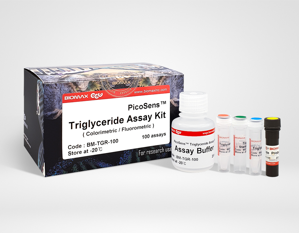 PicoSens™ Triglyceride Assay Kit