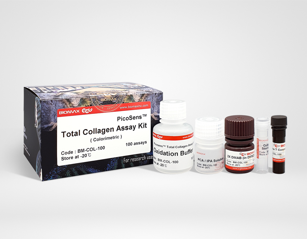 PicoSens™ Total Collagen Assay Kit