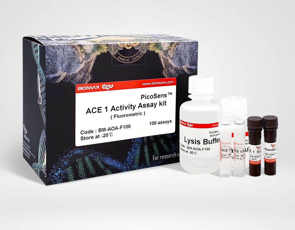 PicoSens™ ACE1 Inhibitor Screening Kit