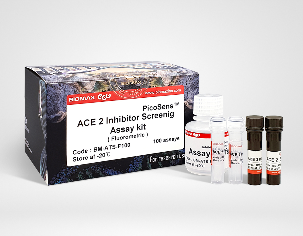 PicoSens™ ACE2 Inhibitor Screening Kit